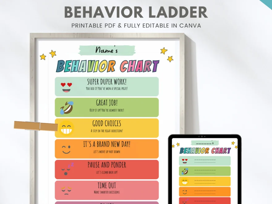 Editable Kids Behavior Chart Printable Children Behavior Ladder Classroom Behavior Chart Smiley Face Good Behavior Chart Canva Template Etsy