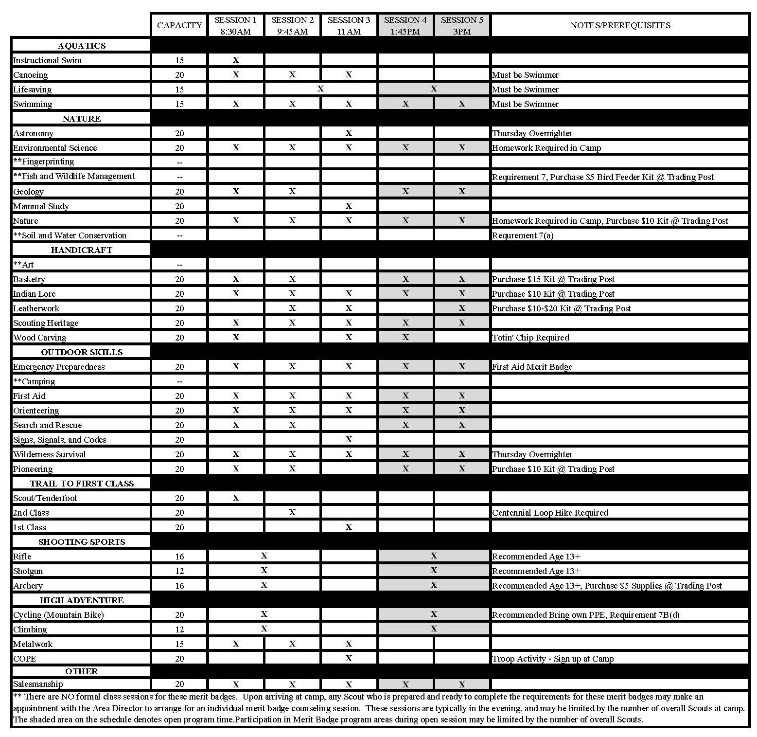 Merit Badge List Printable Merit Badge List Printable