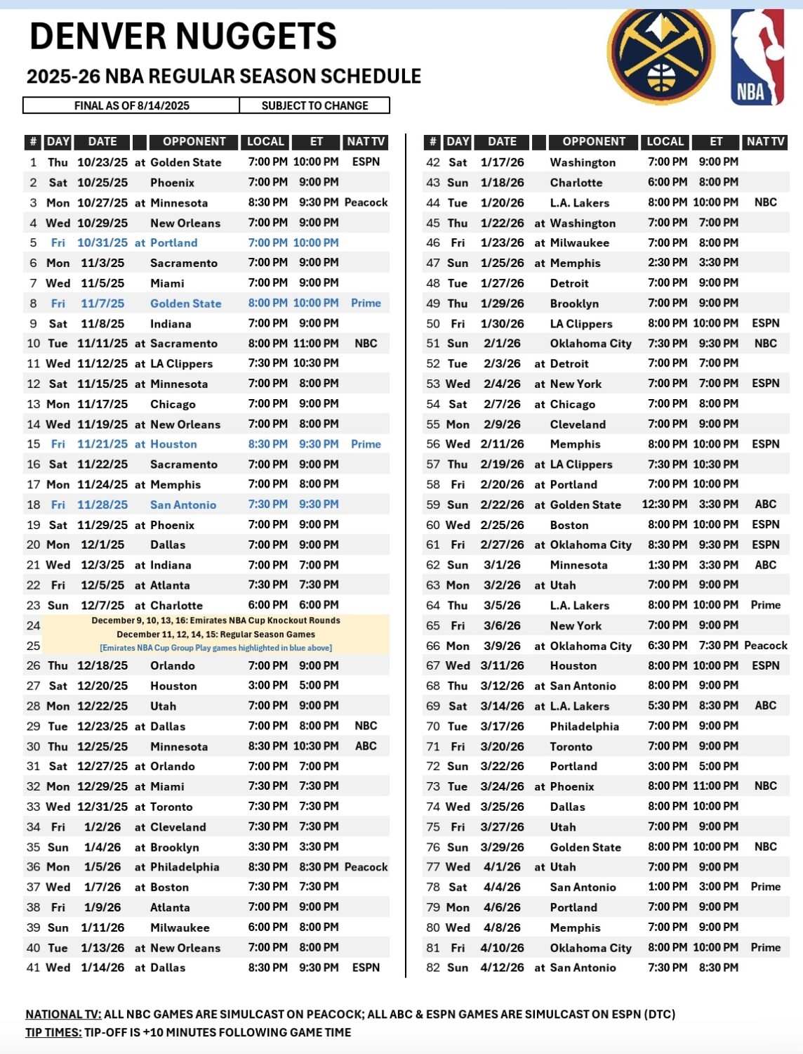Nuggets Get A Tough NBA Schedule With A Long Road Trip Nuggets Get A Tough NBA Schedule With A Long Road Trip