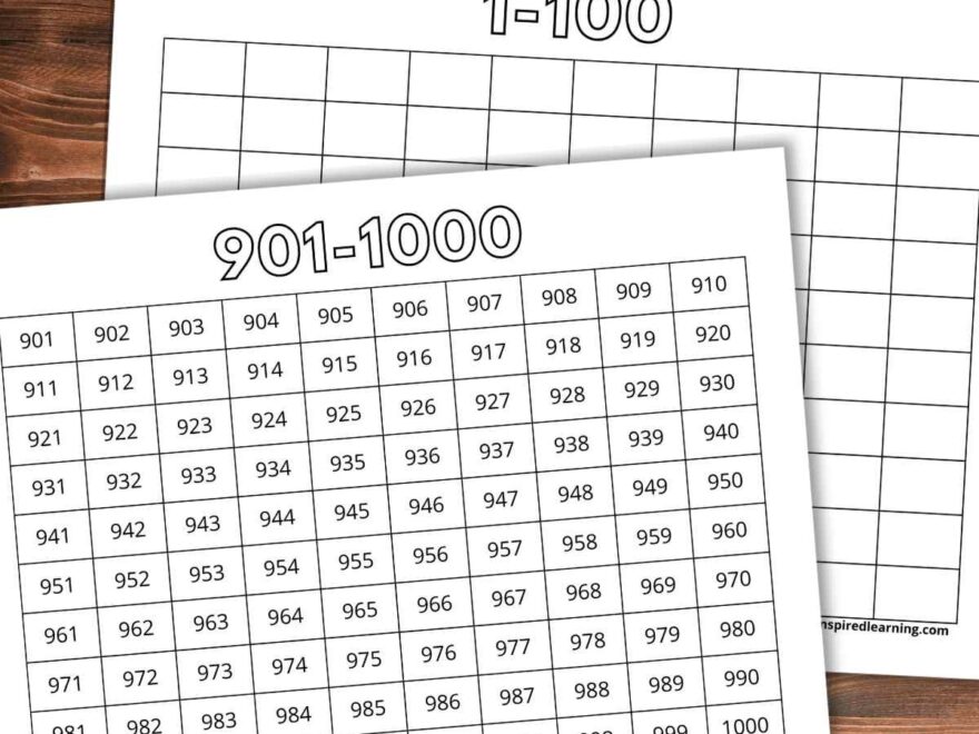 1 000 Number Charts Nature Inspired Learning