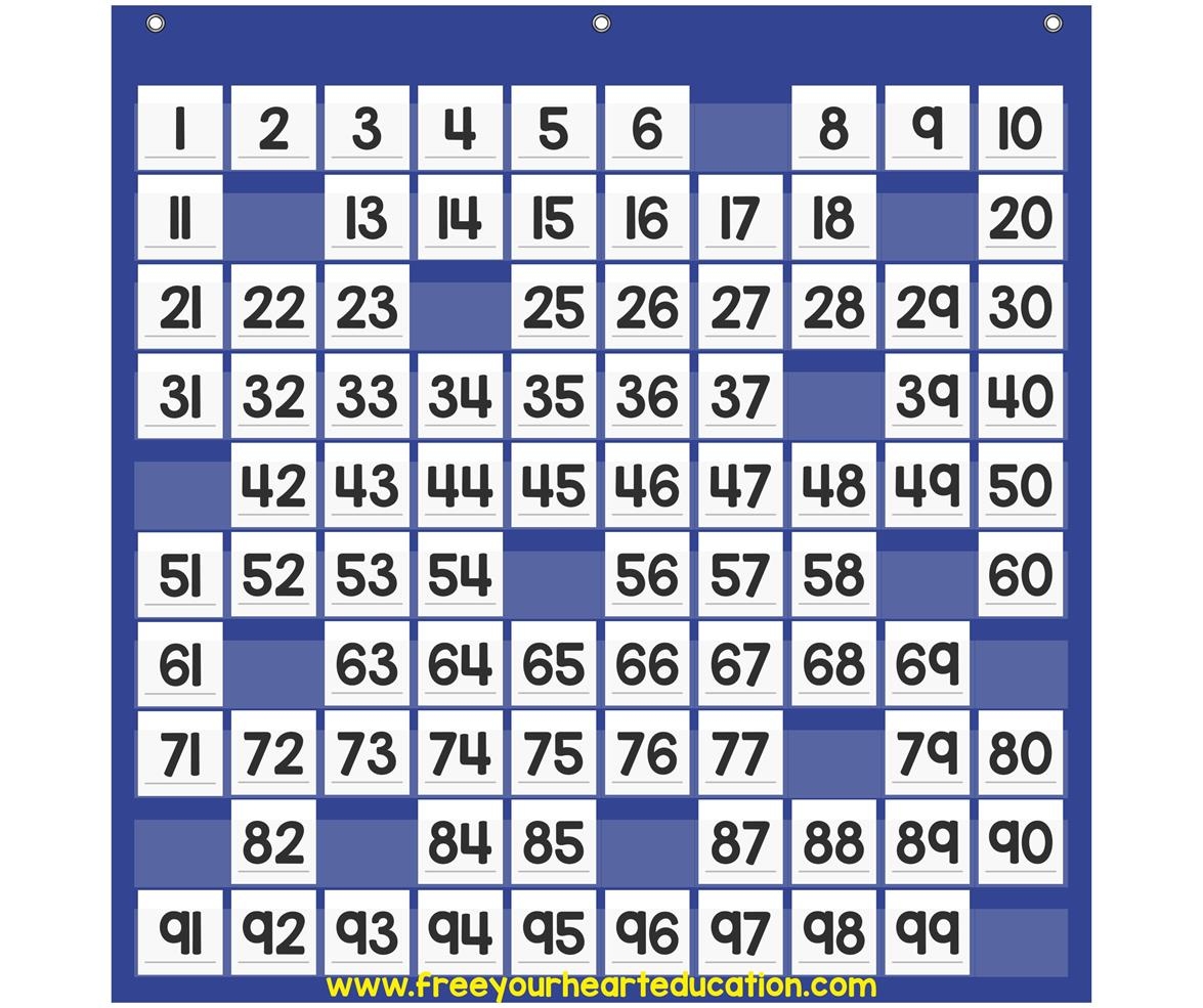 10 Interactive Games With A Pocket Hundred Chart Worksheets Library