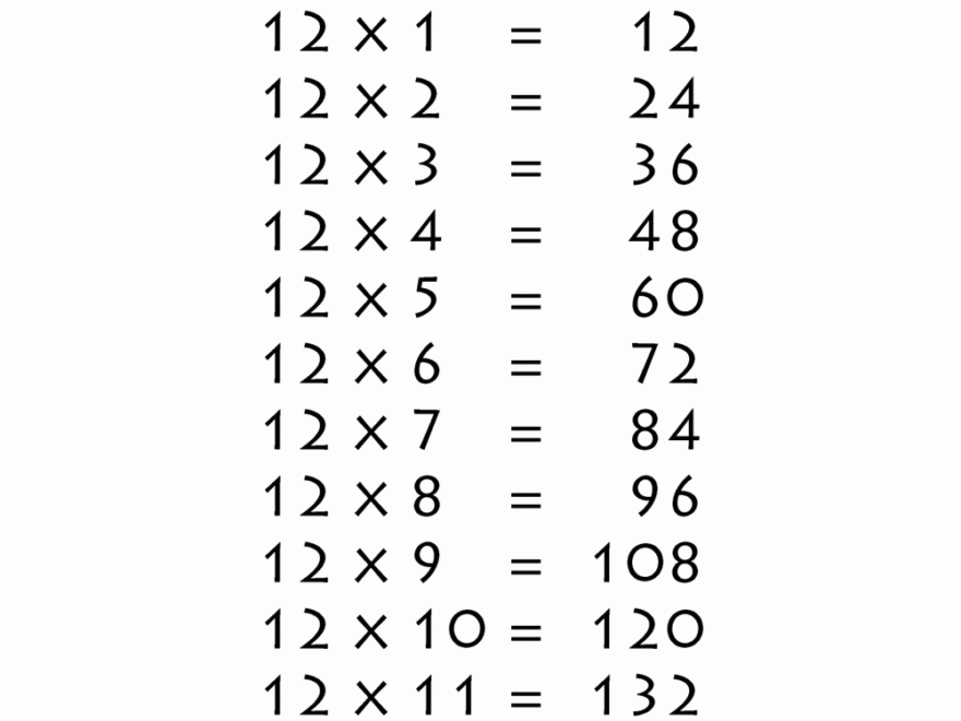 12 Times Table