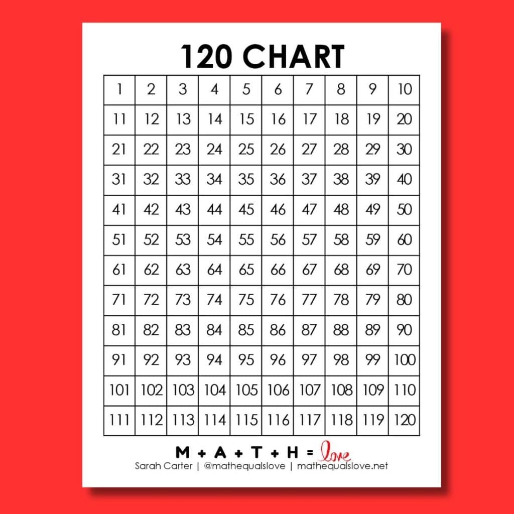 120 Chart Free Printable PDF 120 Chart Free Printable PDF
