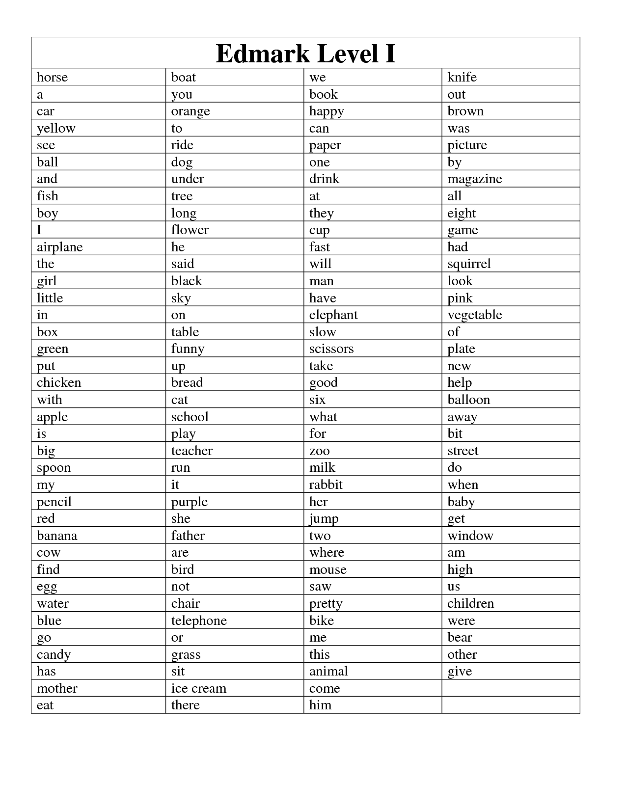 13 Edmark Ideas Edmark Reading Program Reading Program Teaching Reading
