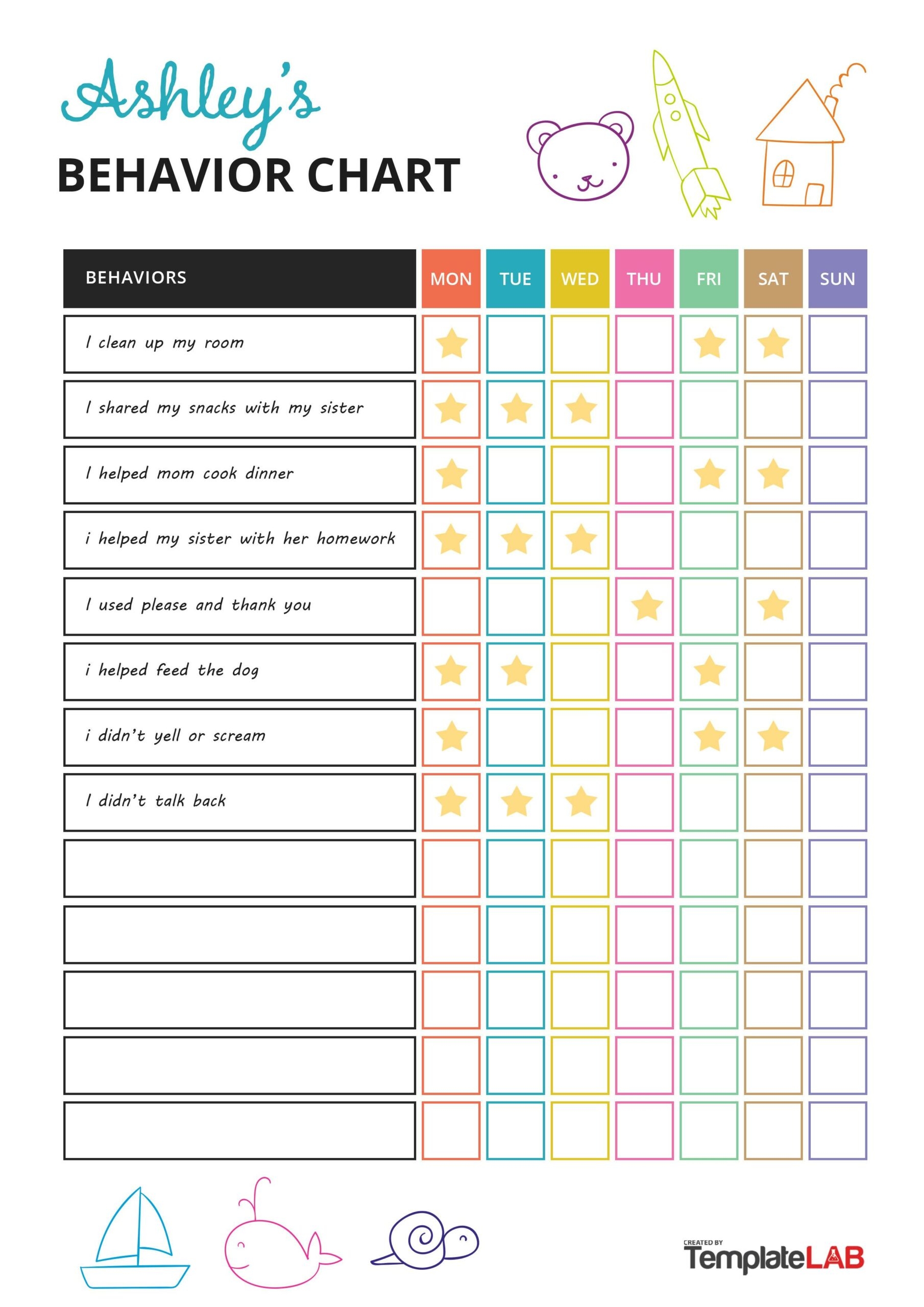 Printable Behavior Charts For 5th Graders Printable Behavior Charts For 5th Graders