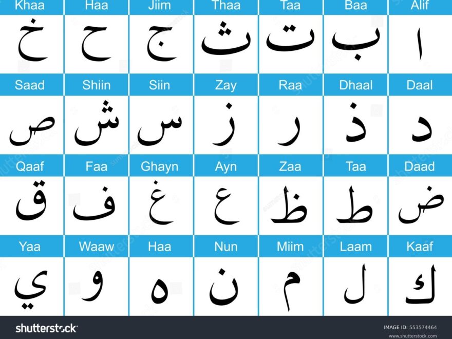 2 Hundred Arabic Alphabet Chart Royalty Free Images Stock Photos Pictures Shutterstock