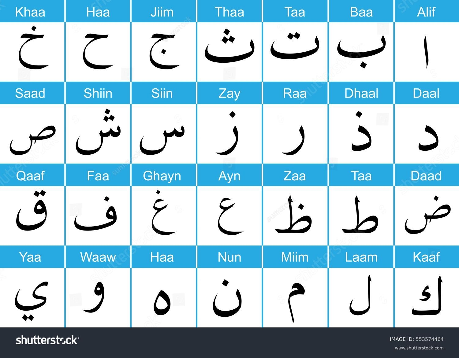 2 Hundred Arabic Alphabet Chart Royalty Free Images Stock Photos Pictures Shutterstock