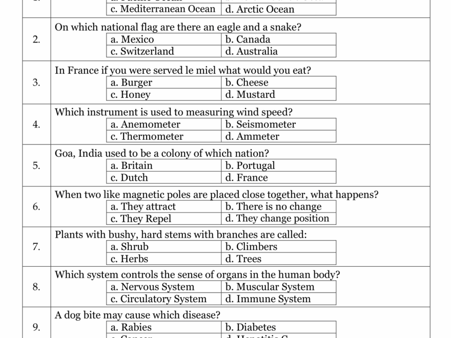 20 Easy General Knowledge Quiz Questions Anyone Can Answer Games4esl Worksheets Library