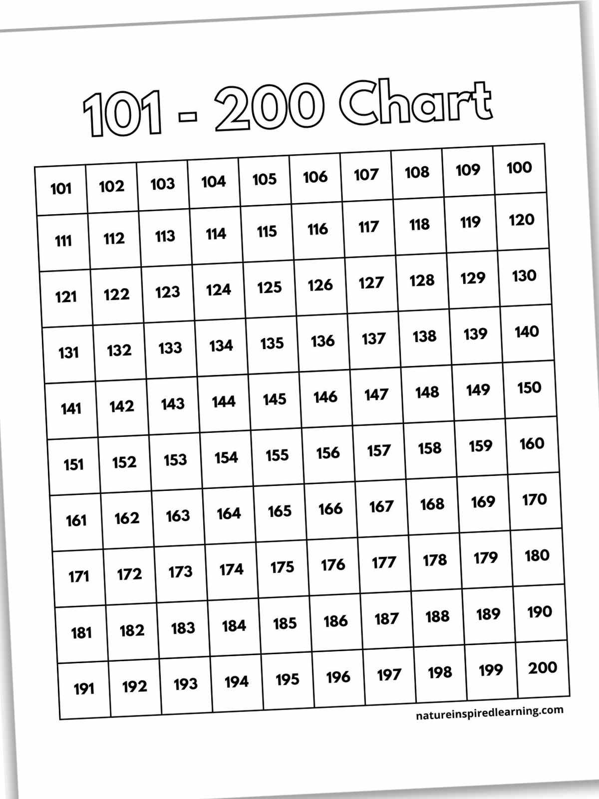 Math Charts Numbers 101-200 Printable Math Charts Numbers 101-200 Printable