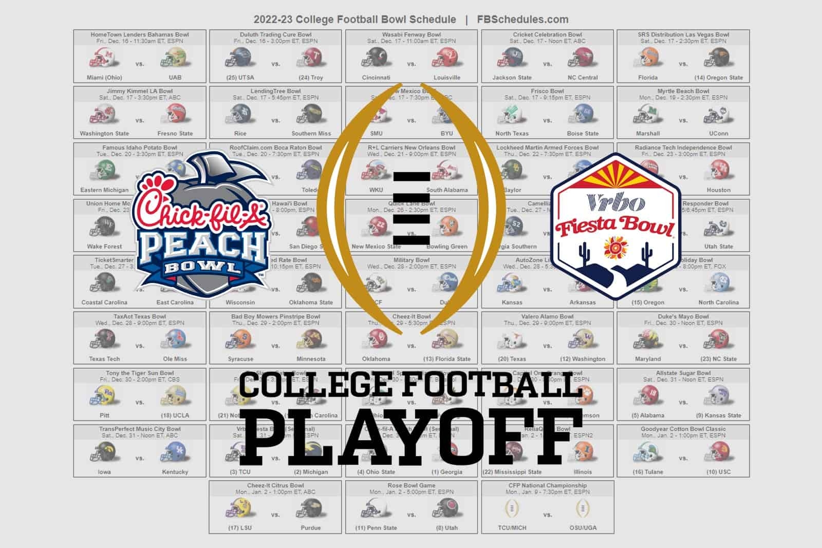 Ncaa Bowl Schedule 2026 Printable