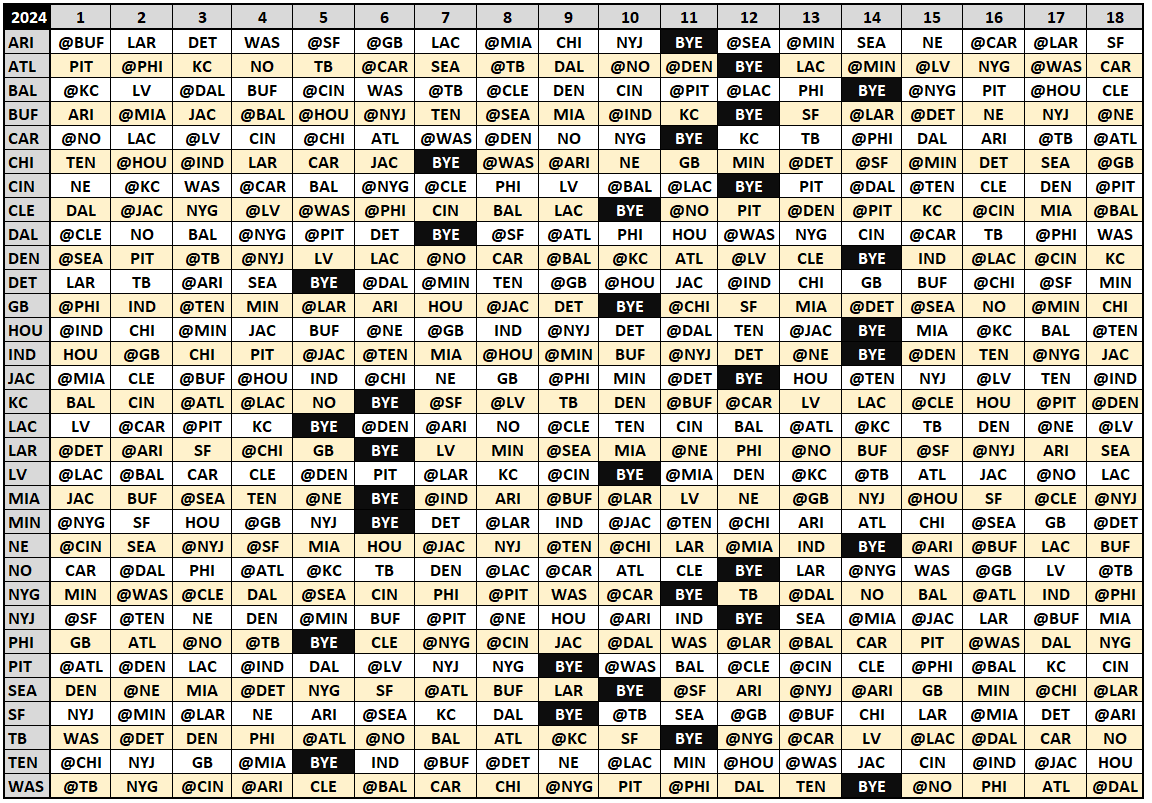 2024 NFL Schedule Team Grid Worksheets Library 2024 NFL Schedule Team Grid Worksheets Library