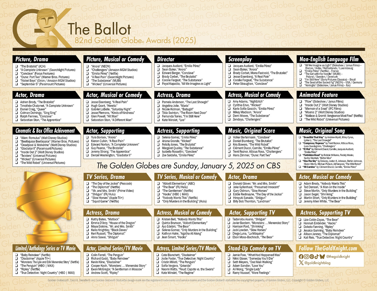 Golden Globes Nominee List Printable