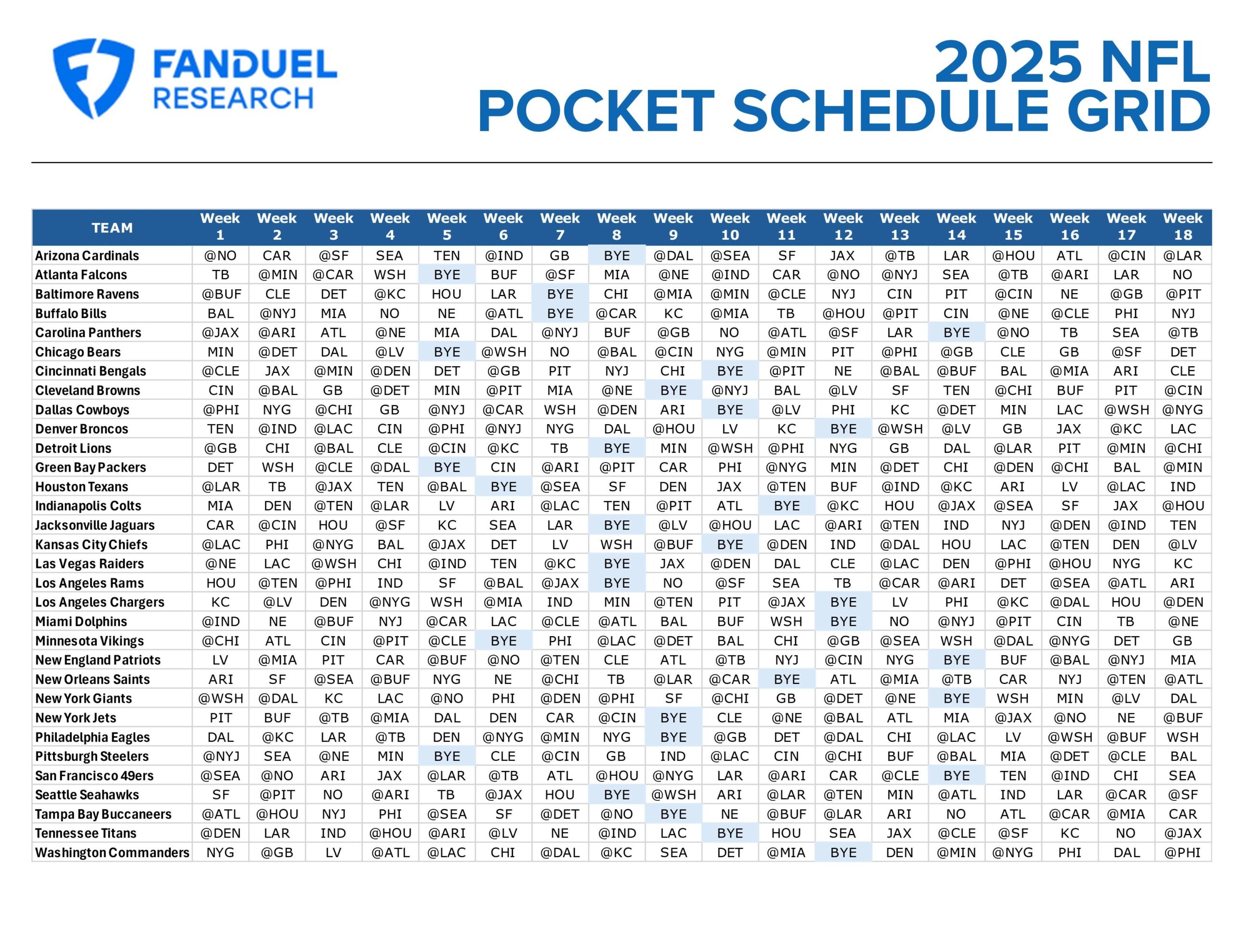 2025 NFL Free Printable Pocket Schedule Grid Every Team s Schedule And Bye Week FanDuel Research 2025 NFL Free Printable Pocket Schedule Grid Every Team s Schedule And Bye Week FanDuel Research