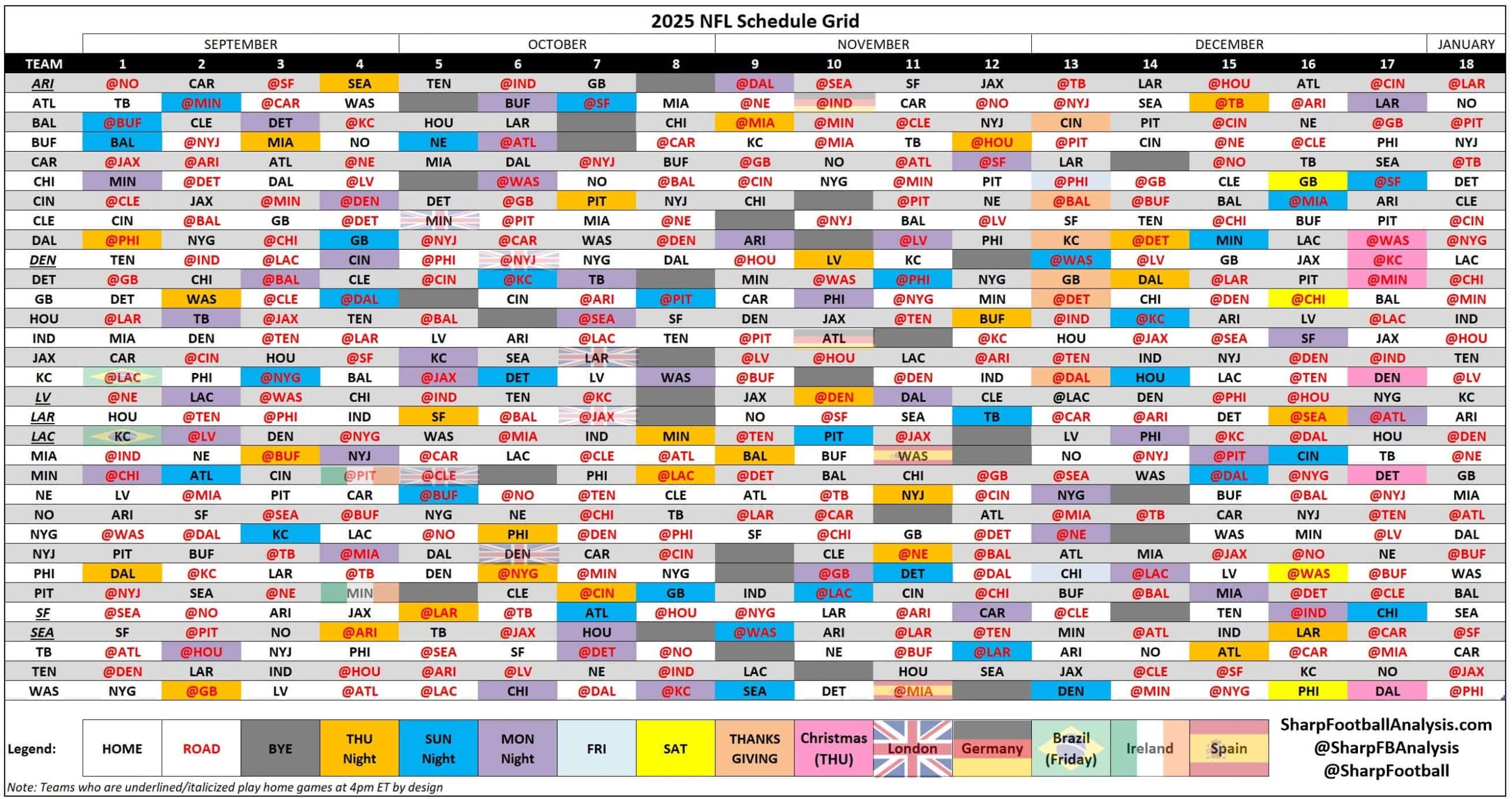 2025 NFL Regular Season Schedule Grid Strength Of Schedule