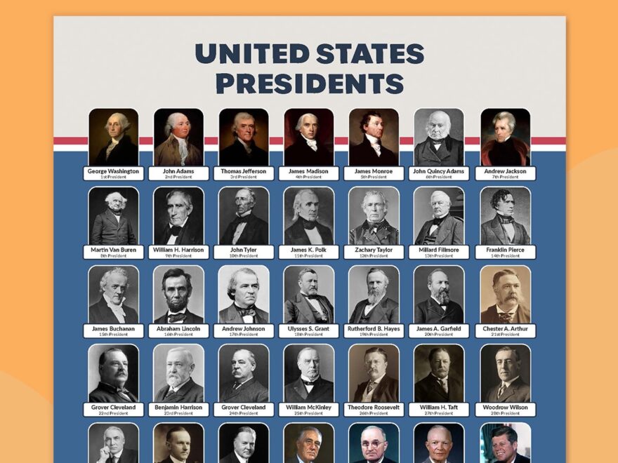 2025 U S Presidents Chart Free Printable Poster And Handout