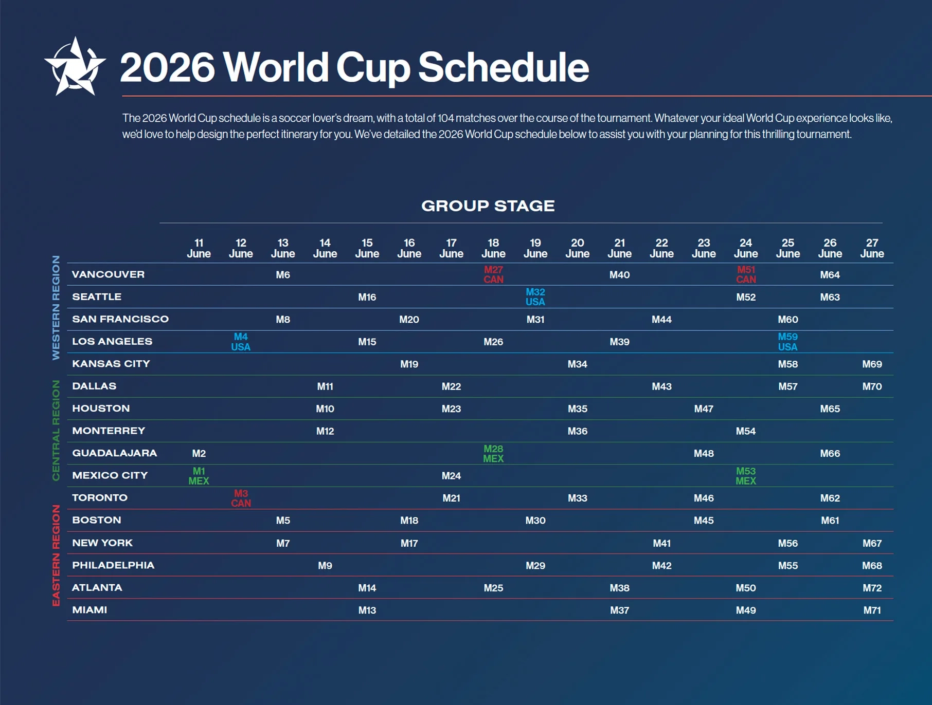 2026 Afi Top 100 Printable List