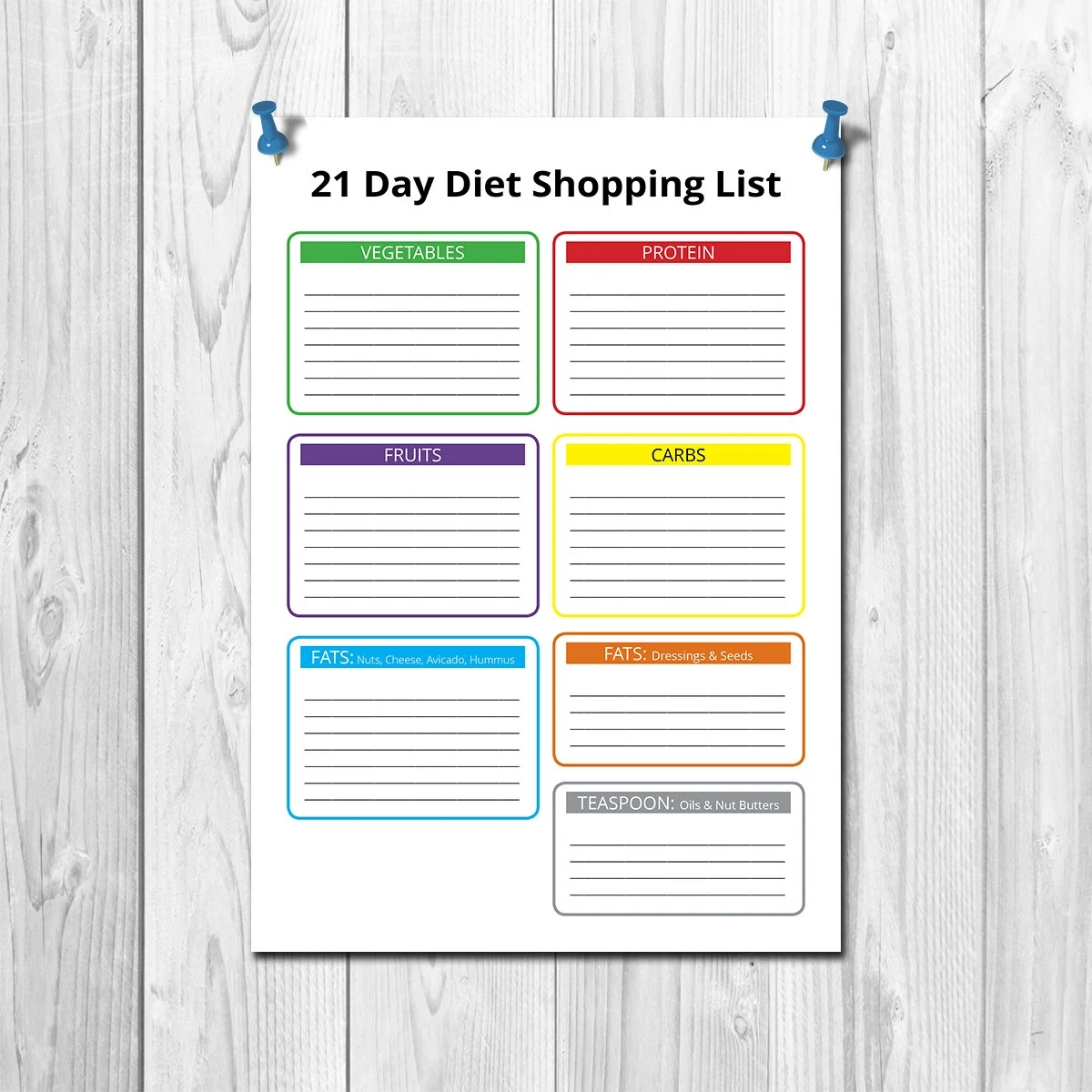 Printable 21 Day Fix Shopping List Printable 21 Day Fix Shopping List