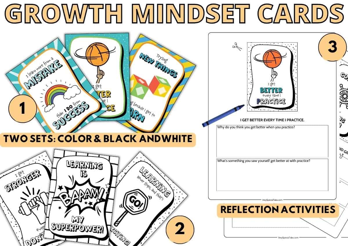 Growth Minset Quiz Dweck Printable Growth Minset Quiz Dweck Printable