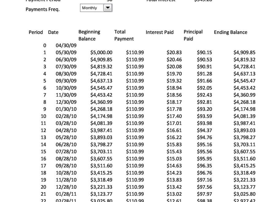 28 Tables To Calculate Loan Amortization Schedule Excel TemplateLab