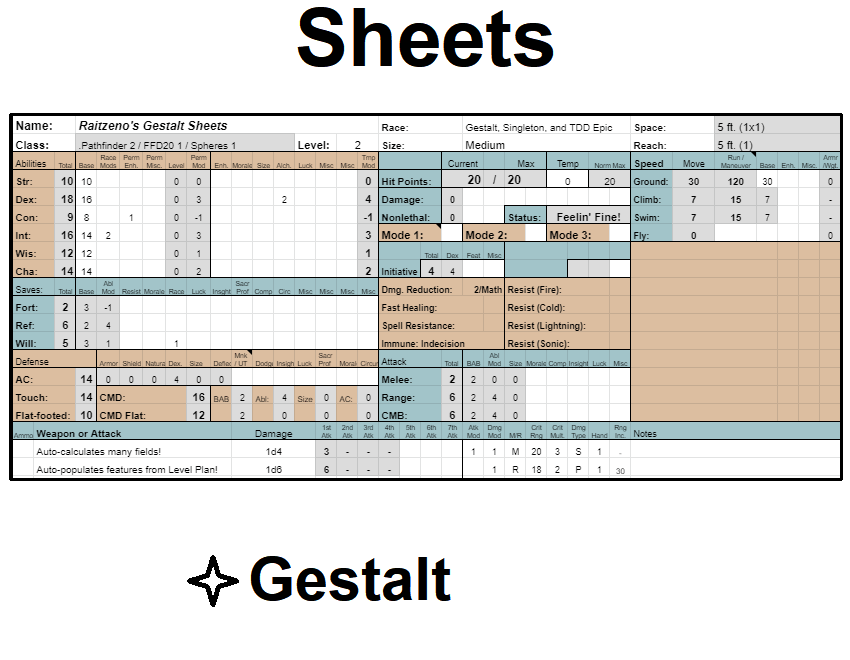 3 x Character Sheet For Gestalt Spheres Of Power Might And FFd20 TheDreamDominion DriveThruRPG