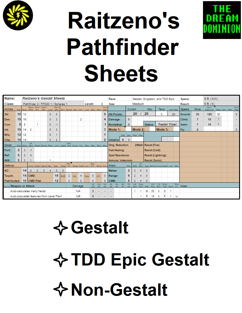 3 x Character Sheet For Gestalt Spheres Of Power Might And FFd20 TheDreamDominion DriveThruRPG