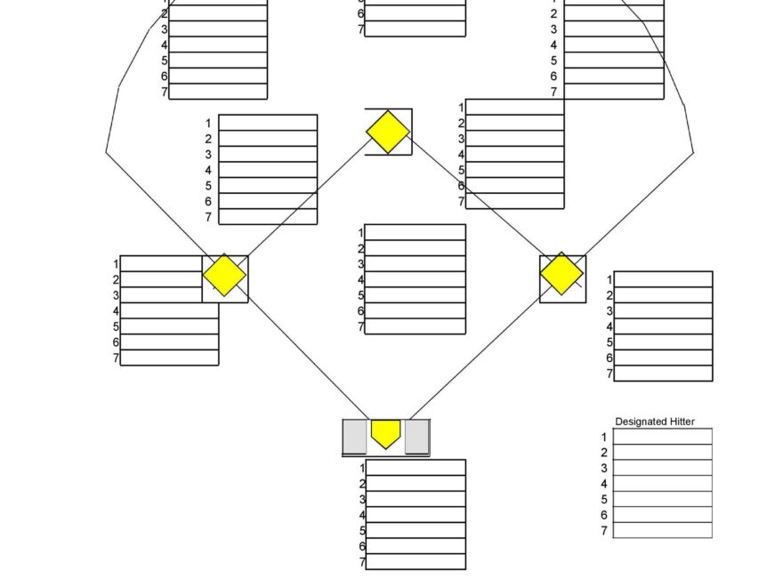 33 Printable Baseball Lineup Templates Free Download TemplateLab