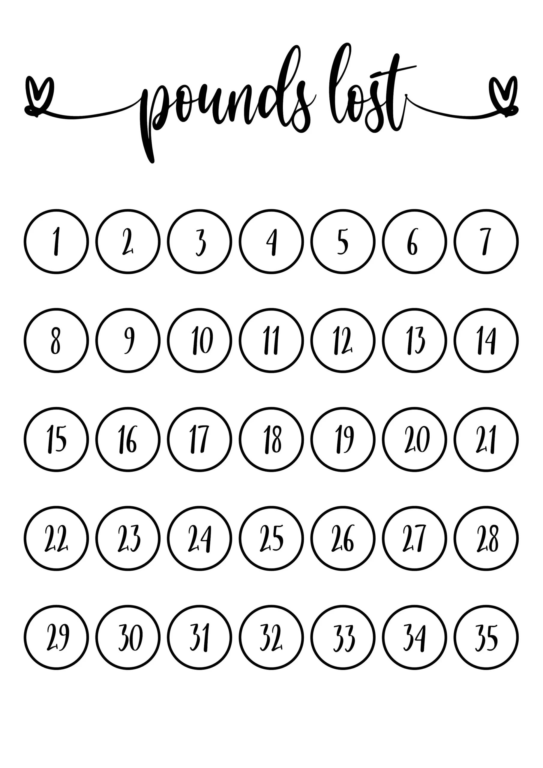 Printable Pounds Lost Chart