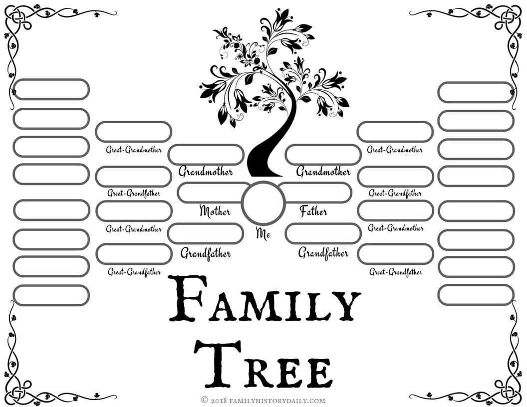Free Printable Blank Genealogy Charts