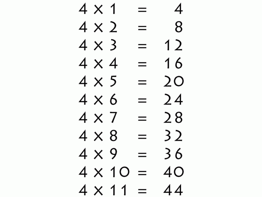 4 Times Table