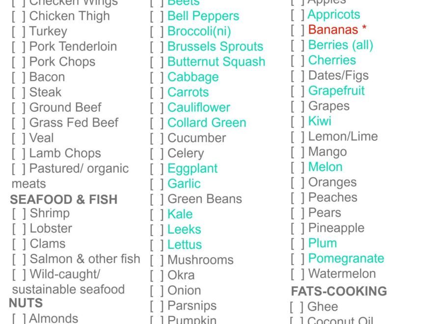 68 PiYo Ideas Piyo Piyo Workout Piyo Meal Plan