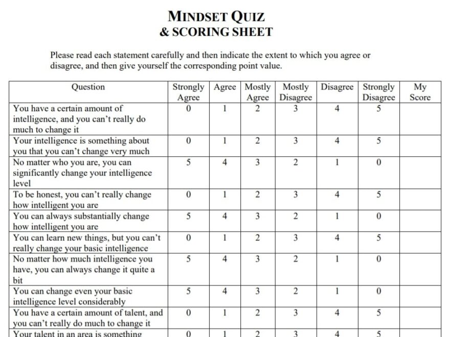 7 Growth Mindset Vs Fixed Mindset Quizzes To Try Today Develop Good Habits