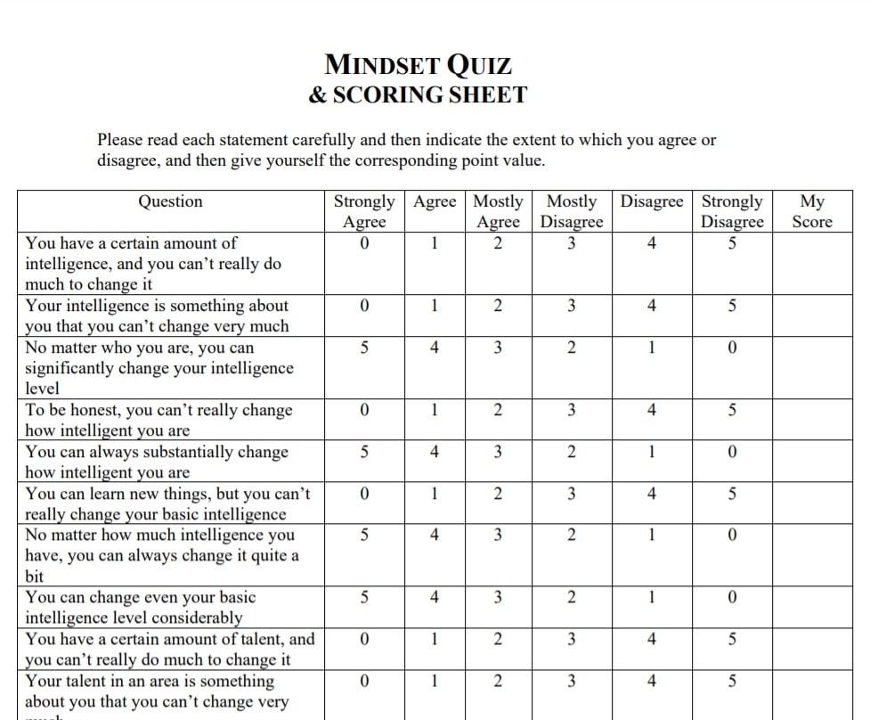 7 Growth Mindset Vs Fixed Mindset Quizzes To Try Today Develop Good Habits 7 Growth Mindset Vs Fixed Mindset Quizzes To Try Today Develop Good Habits