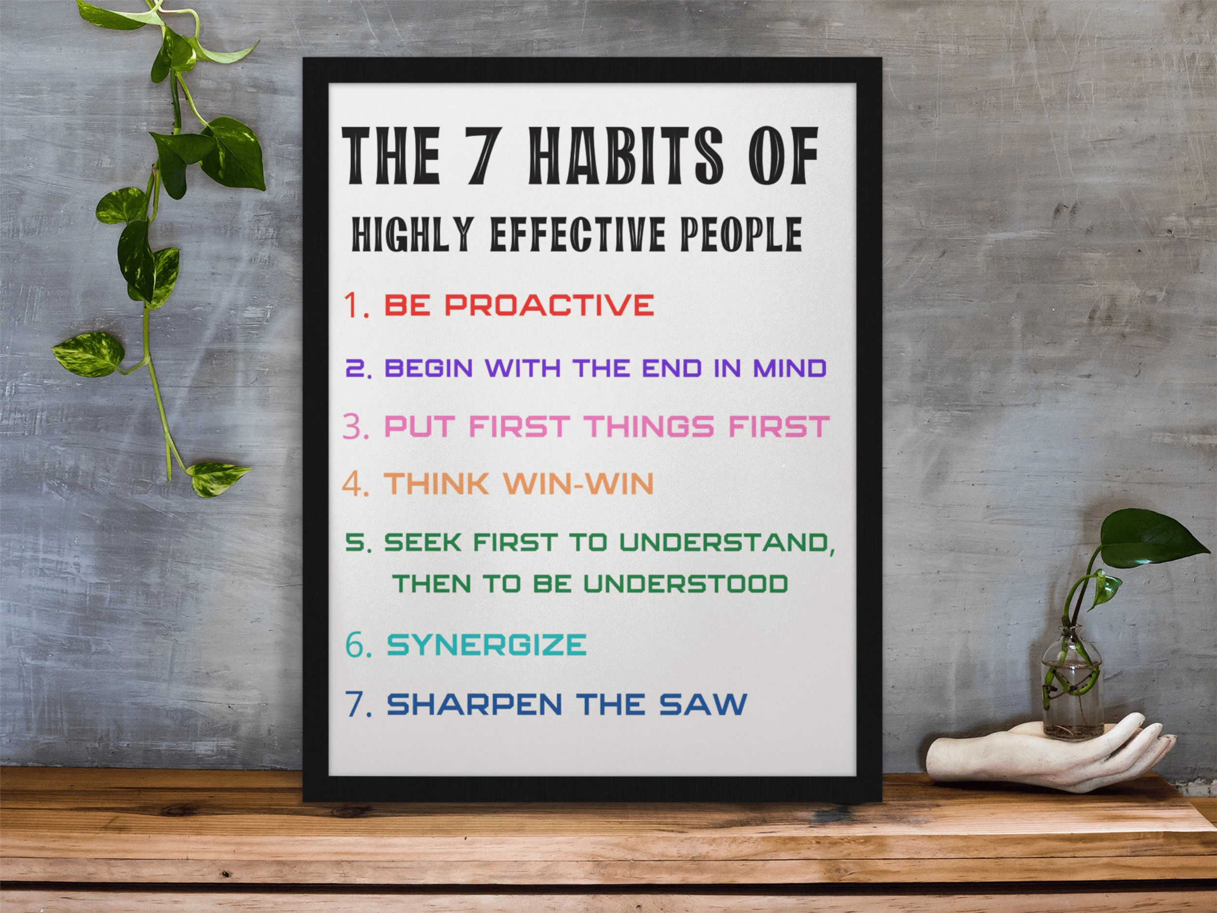 7 Habits Of Highly Effective People Poster Inspirational Wall Art PDF Print Etsy