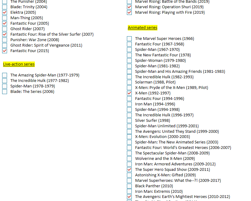 A Complete Marvel Checklist For Disney Content May Vary In Your Region R DisneyPlus