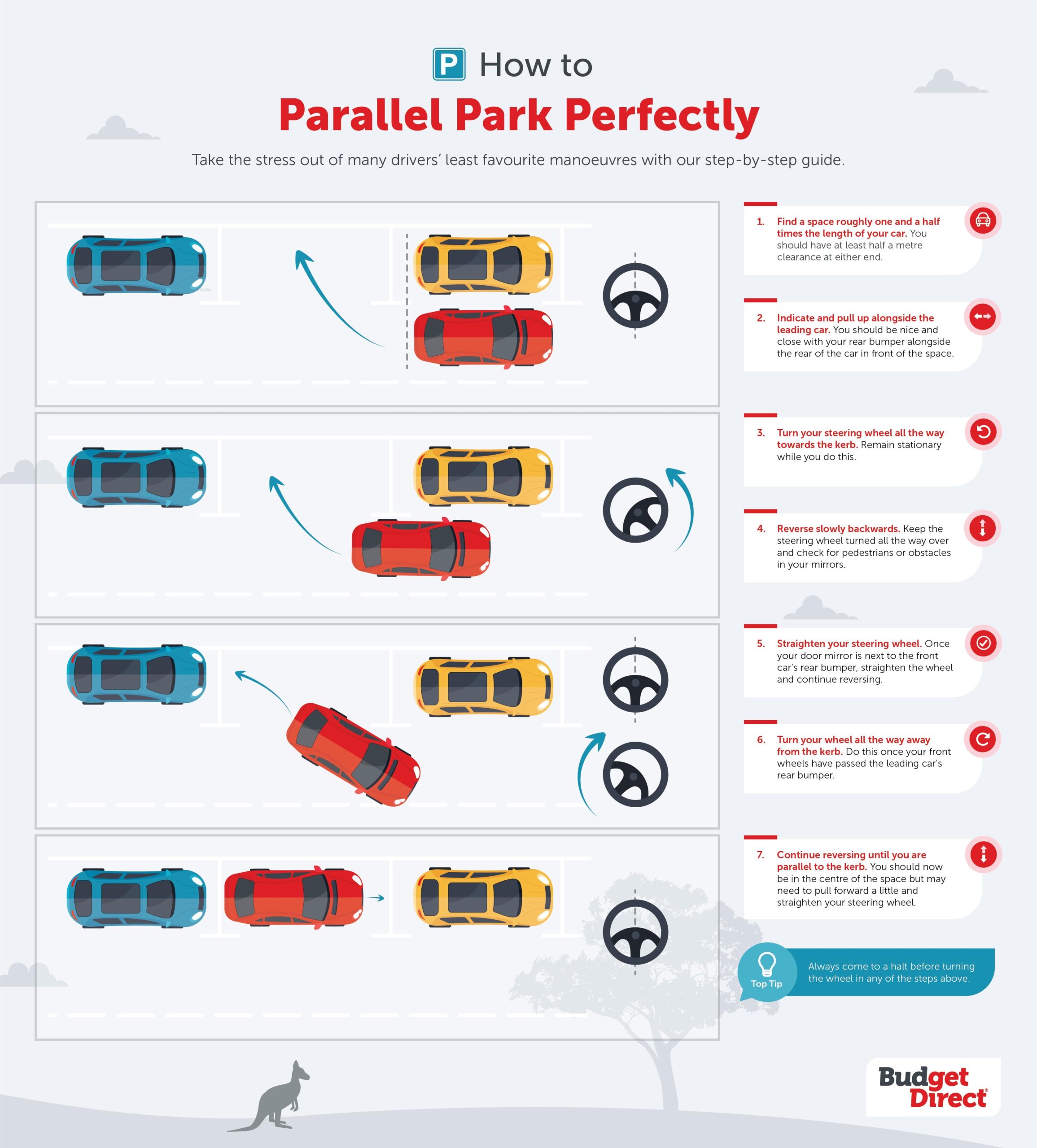 A Cool Guide To Parallel Parking R coolguides