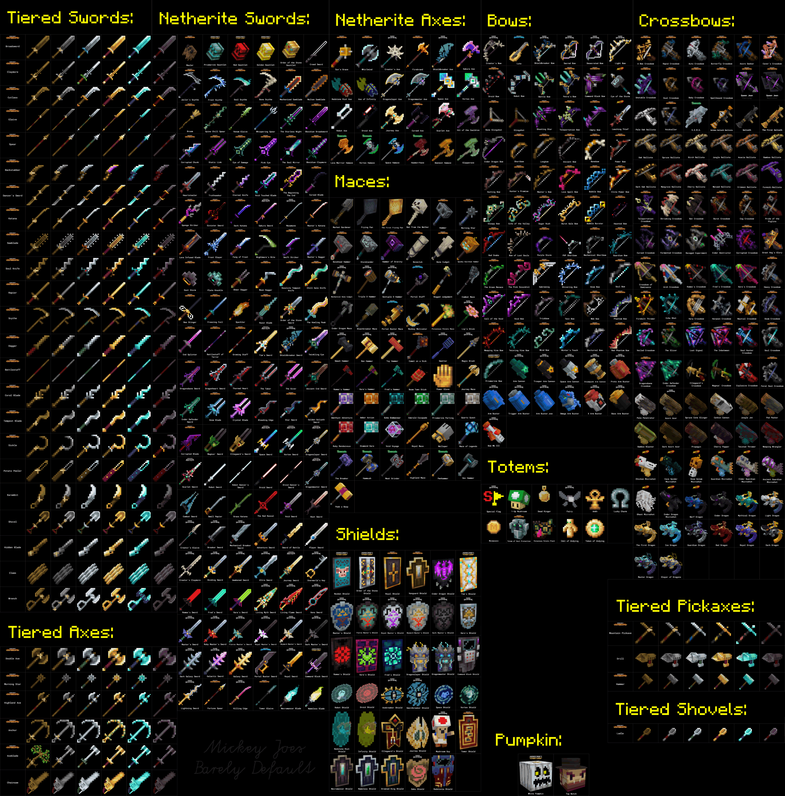 A Graphic Of All The Named Variants I Added To Minecraft After Mojang Added Name dependant Item Models For Packmakers R Minecraft A Graphic Of All The Named Variants I Added To Minecraft After Mojang Added Name dependant Item Models For Packmakers R Minecraft