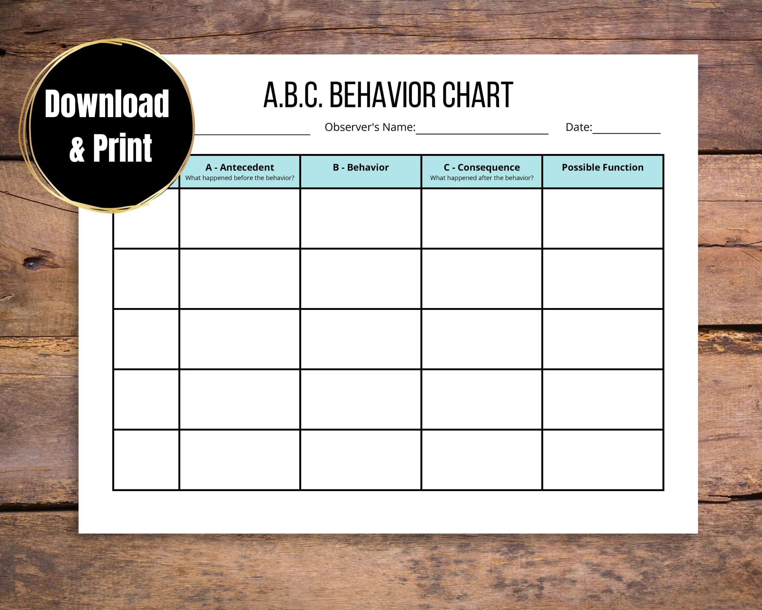 Abc Data Printable Abc Behavior Chart