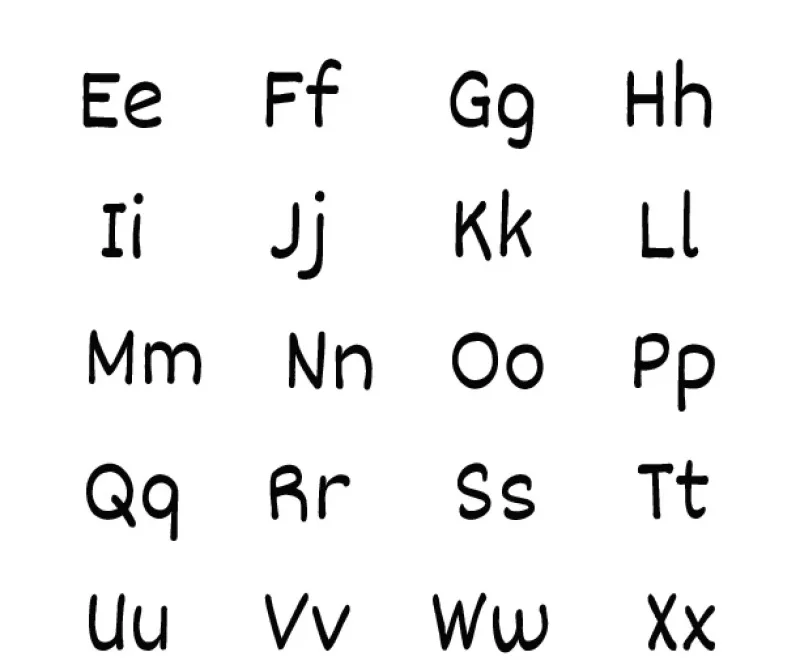 ABC Chart Alphabet Printable Free Resources