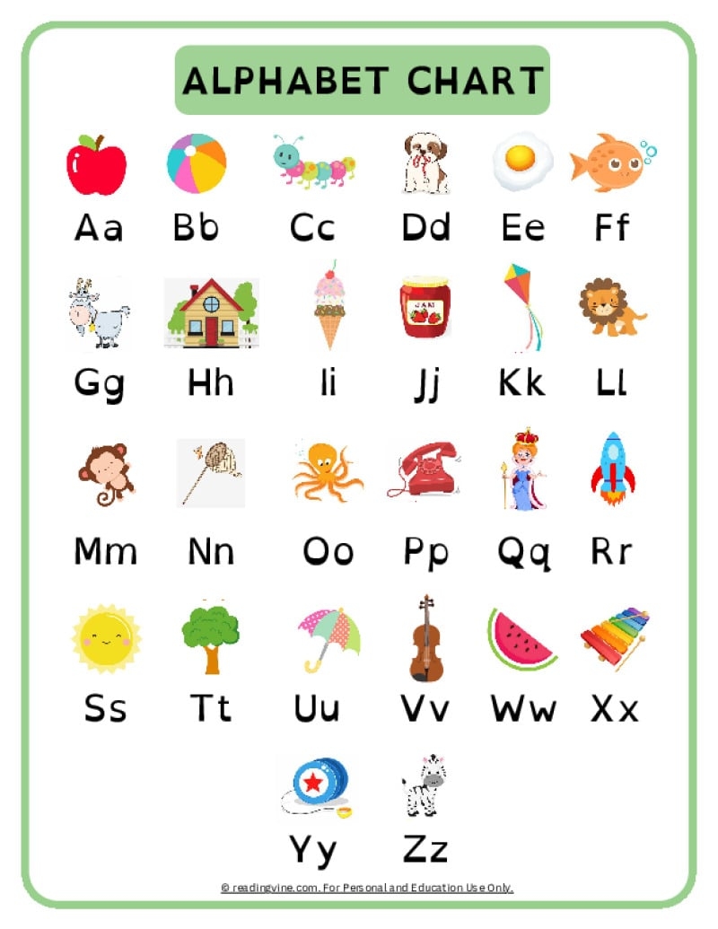 Free Printable Abc Chart