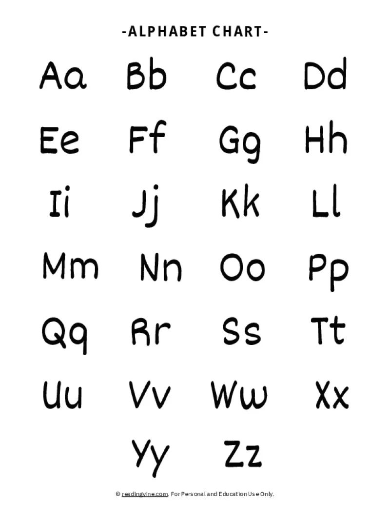 ABC Chart Alphabet Printable Free Resources ABC Chart Alphabet Printable Free Resources