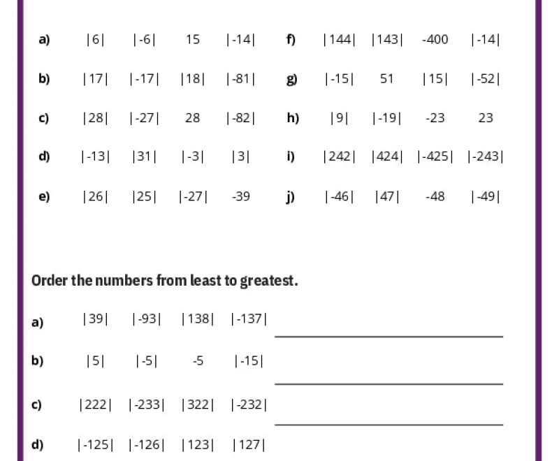 Absolute Value Worksheets