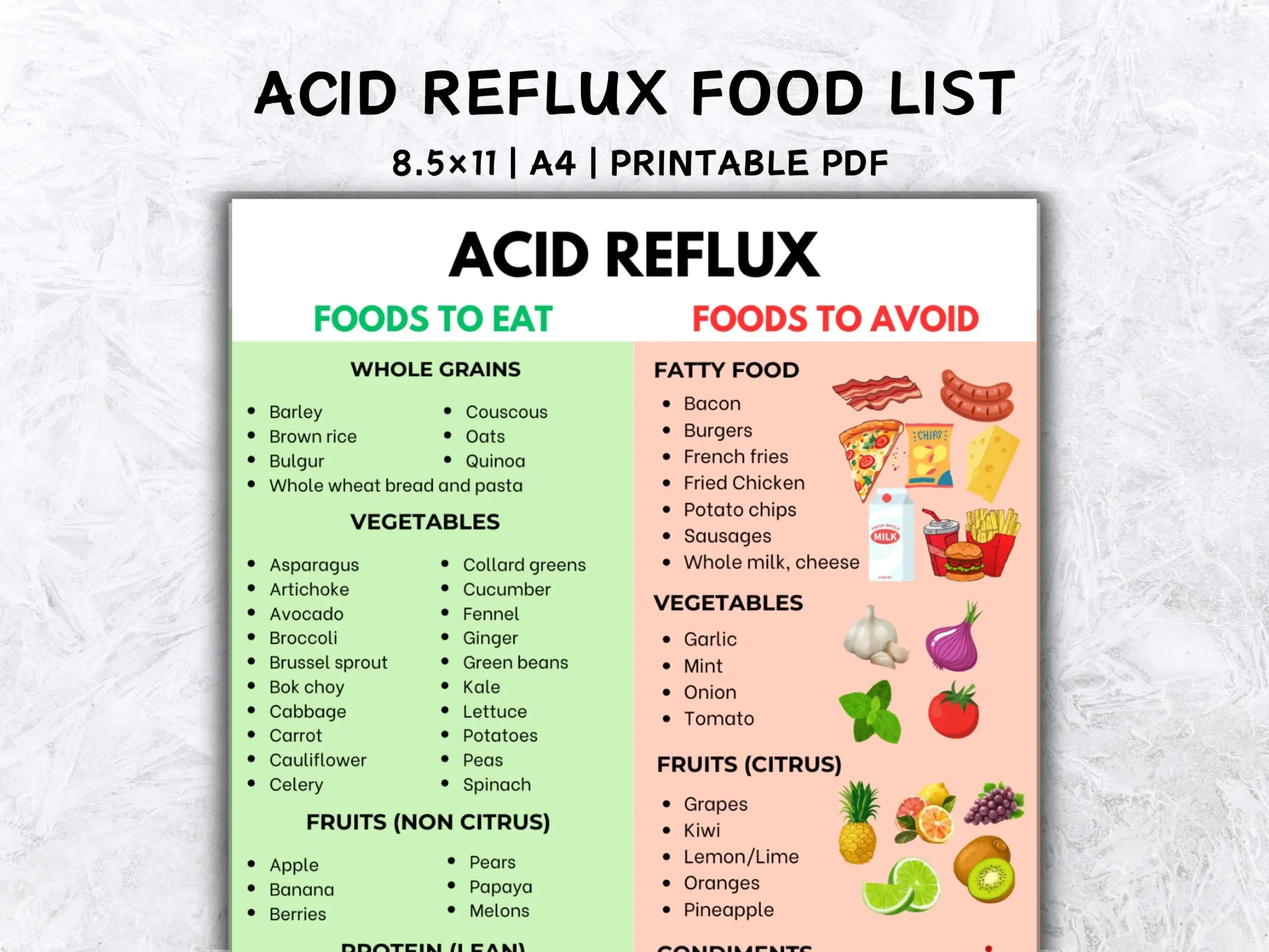 Acid Reflux Food List GERD Diet Plan Chart For Heartburn And Gastritis Anti Reflux Shopping List Grocery List Of Low Acid Food PDF Guide Etsy