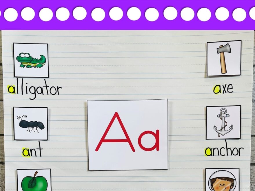 Alphabet Anchor Charts Kindergarten Creations