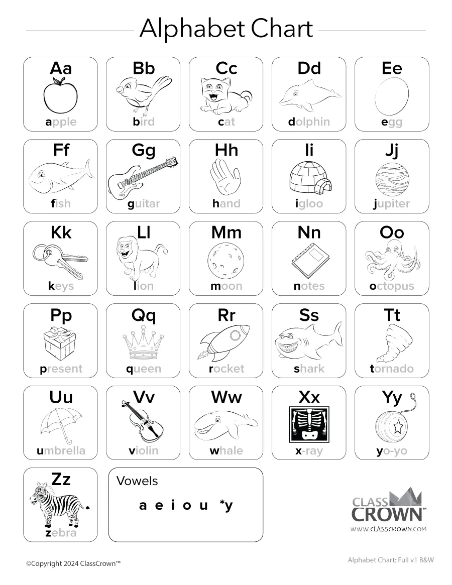 Alphabet Chart A Z B W Free Reading Charts ClassCrown Alphabet Chart A Z B W Free Reading Charts ClassCrown