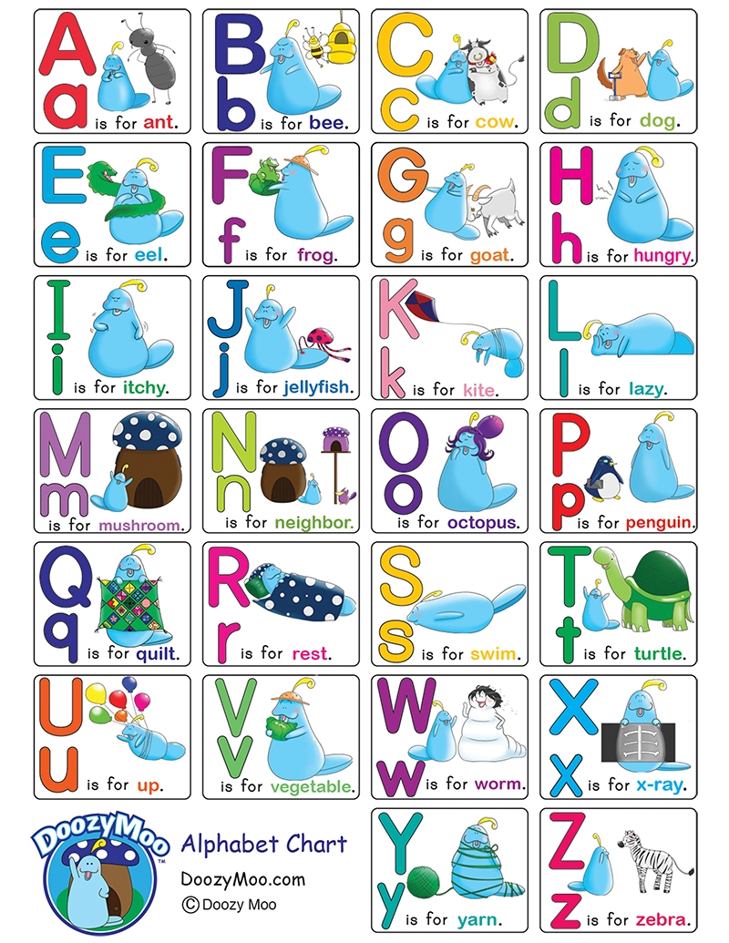 Printable Alphabet Chart For Kindergarten Printable Alphabet Chart For Kindergarten