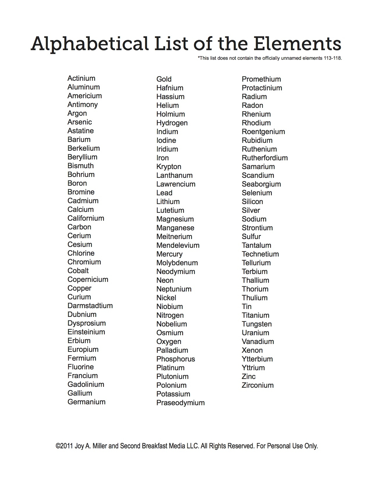 Alphabetical List Of The Elements Five J s Homeschool Alphabetical List Of The Elements Five J s Homeschool