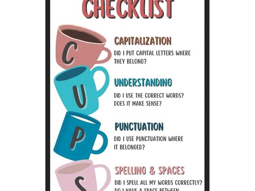 Amazon English Educational Poster Writing Print Decorations For Classroom Learning Corner CUPS Writing Strategy Poster CUPS Editing Writing Strategy Checklist 11x17 Laminated Unframed Art Home Kitchen
