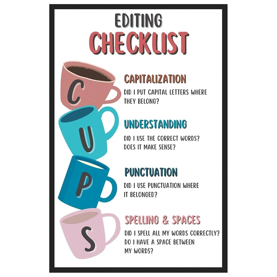Amazon English Educational Poster Writing Print Decorations For Classroom Learning Corner CUPS Writing Strategy Poster CUPS Editing Writing Strategy Checklist 11x17 Laminated Unframed Art Home Kitchen
