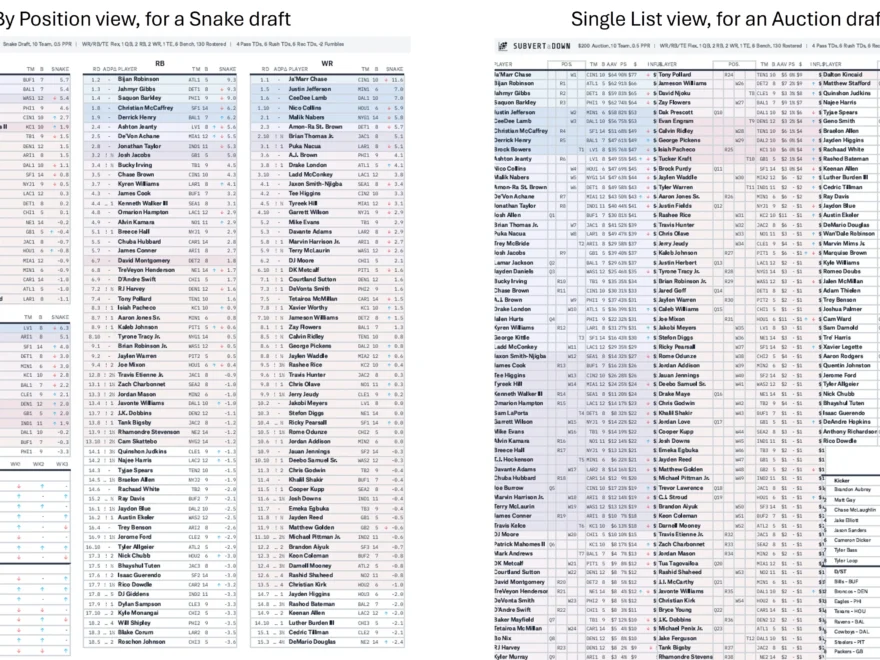 Announcement Cheat Sheets Actual Sheets Ready To Print TapThatDraft R fantasyfootball