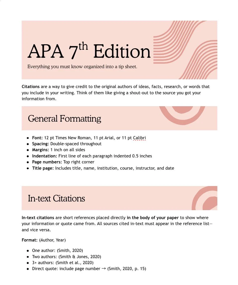 APA 7th Edition Citation Cheat Sheet Printable Academic Guide PDF Download Etsy